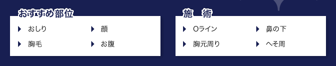 おすすめ部位